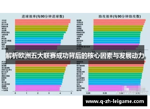 解析欧洲五大联赛成功背后的核心因素与发展动力 解析欧洲五大联赛成功背后的核心因素与发展动力