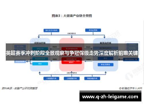 英超赛季冲刺阶段全景观察与争冠保级走势深度解析前瞻关键