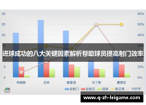 进球成功的八大关键因素解析帮助球员提高射门效率