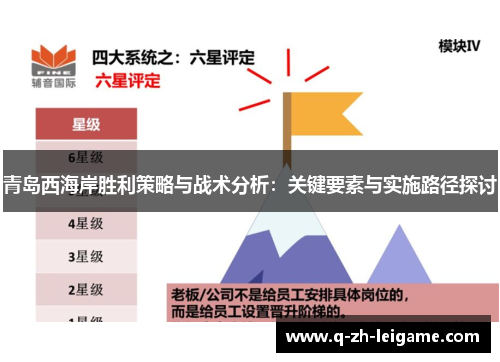青岛西海岸胜利策略与战术分析：关键要素与实施路径探讨