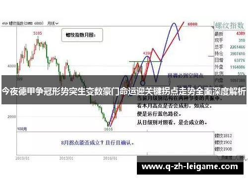 今夜德甲争冠形势突生变数豪门命运迎关键拐点走势全面深度解析