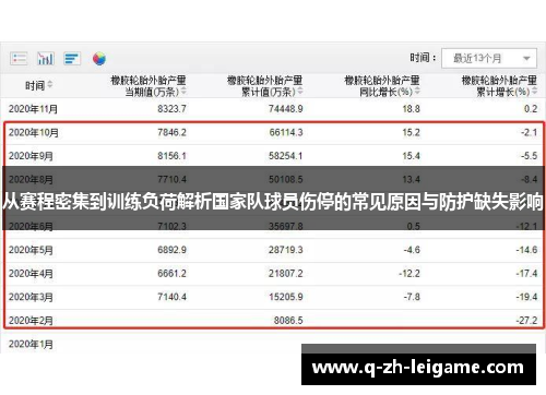 从赛程密集到训练负荷解析国家队球员伤停的常见原因与防护缺失影响