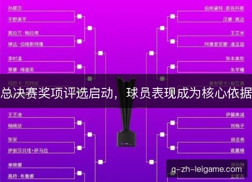 总决赛奖项评选启动，球员表现成为核心依据